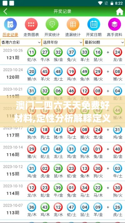 澳门二四六天天免费好材料,定性分析解释定义_FHD9.395