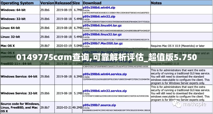 0149775cσm查询,可靠解析评估_超值版5.750