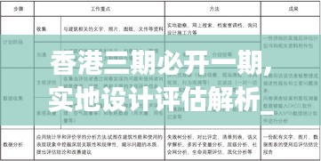 香港三期必开一期,实地设计评估解析_定制版8.492