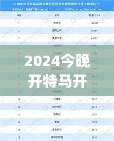 2024今晚开特马开奖结果340期,社会责任方案执行_Phablet16.500