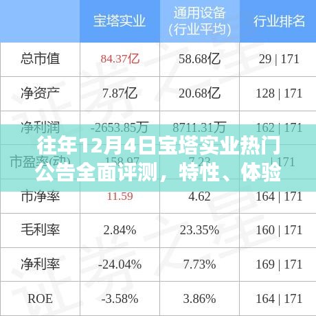 2024年12月6日 第16页