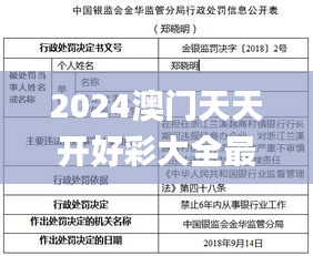 2024澳门天天开好彩大全最新版本341期,科学分析解释定义_Console4.150