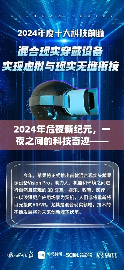 2024年危夜新纪元，一夜之间的科技奇迹——未来高科技产品深度解析