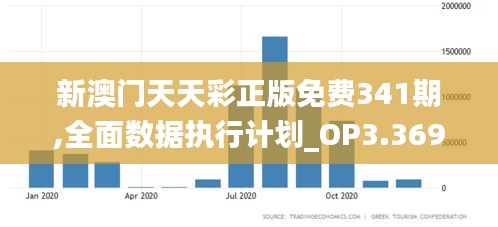 新澳门天天彩正版免费341期,全面数据执行计划_OP3.369