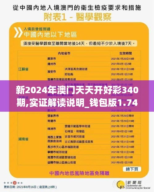 新2024年澳门天天开好彩340期,实证解读说明_钱包版1.749