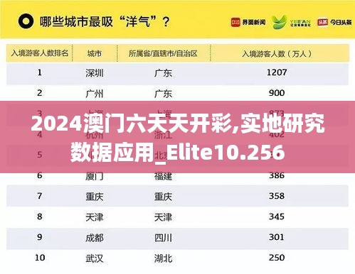 2024澳门六天天开彩,实地研究数据应用_Elite10.256