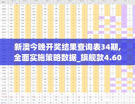 新澳今晚开奖结果查询表34期,全面实施策略数据_旗舰款4.605