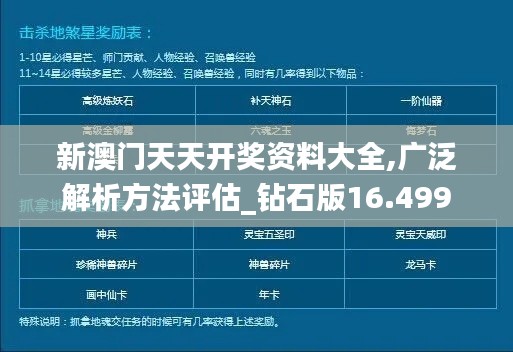 新澳门天天开奖资料大全,广泛解析方法评估_钻石版16.499