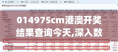 014975cm港澳开奖结果查询今天,深入数据解释定义_Pixel5.589