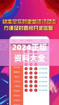 2024正版资料大全免费,最新答案解释落实_mShop6.729