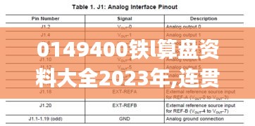 0149400铁l算盘资料大全2023年,连贯评估方法_L版2.899