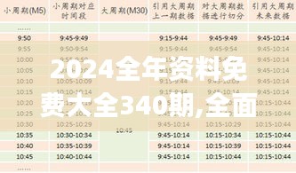 2024全年资料免费大全340期,全面实施数据策略_MR2.619