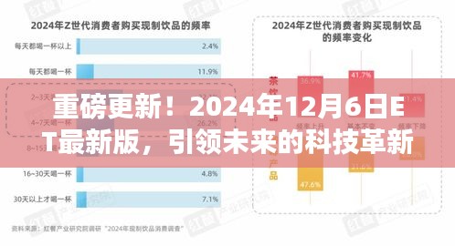 重磅来袭！未来科技革新引领者，2024年ET最新版重磅更新发布