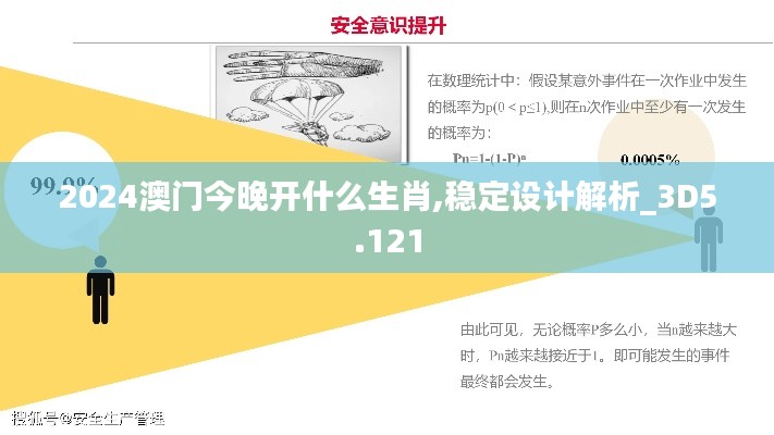 2024澳门今晚开什么生肖,稳定设计解析_3D5.121