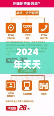 2024年天天开好彩大全,专业执行方案_静态版11.777