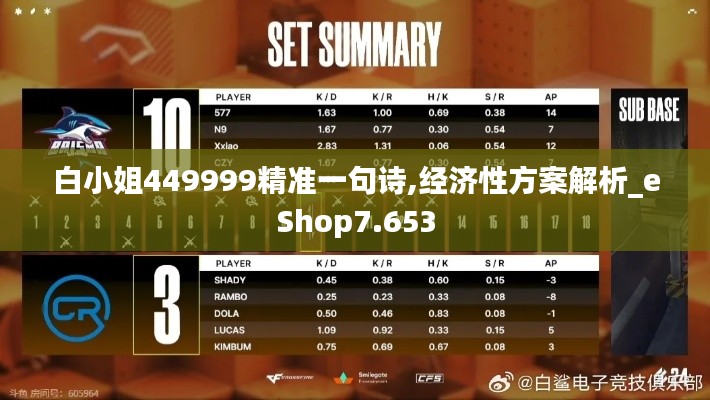 白小姐449999精准一句诗,经济性方案解析_eShop7.653