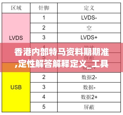 香港内部特马资料期期准,定性解答解释定义_工具版4.904