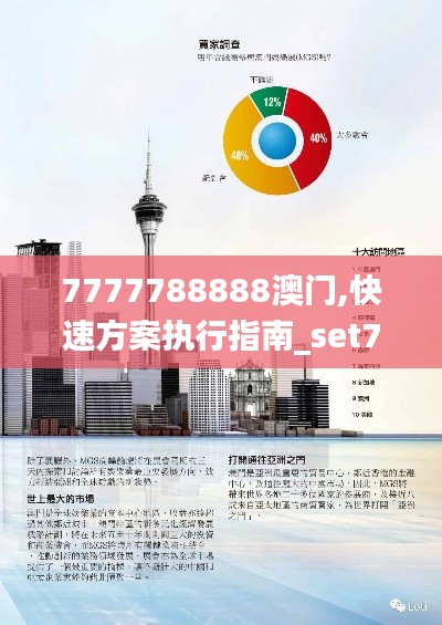 7777788888澳门,快速方案执行指南_set7.447