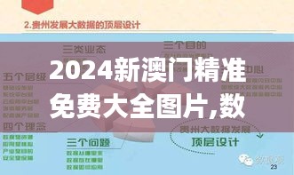 2024新澳门精准免费大全图片,数据实施导向策略_经典款9.677