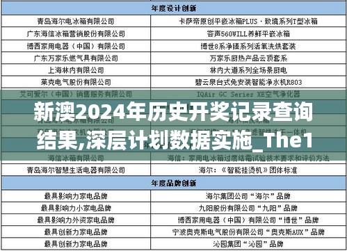 新澳2024年历史开奖记录查询结果,深层计划数据实施_The10.954