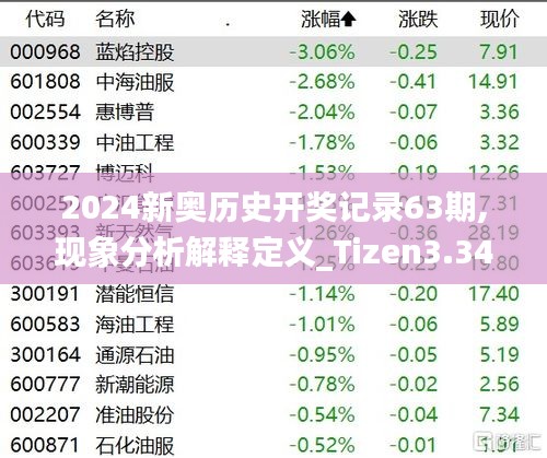 2024新奥历史开奖记录63期,现象分析解释定义_Tizen3.343