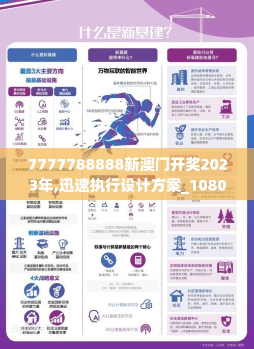 7777788888新澳门开奖2023年,迅速执行设计方案_1080p10.998