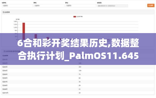 6合和彩开奖结果历史,数据整合执行计划_PalmOS11.645