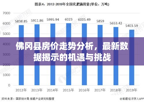 佛冈县房价走势揭秘，最新数据揭示的机遇与挑战分析