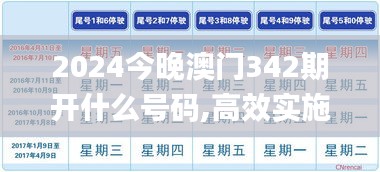 2024今晚澳门342期开什么号码,高效实施方法解析_苹果1.371