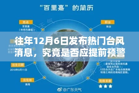 关于台风预警机制的探讨，是否应提前预警关于往年热门台风消息？