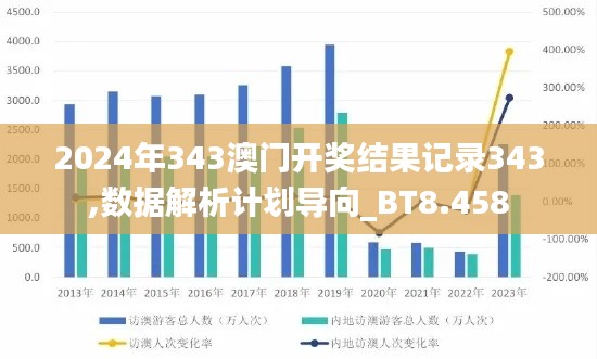 2024年343澳门开奖结果记录343,数据解析计划导向_BT8.458