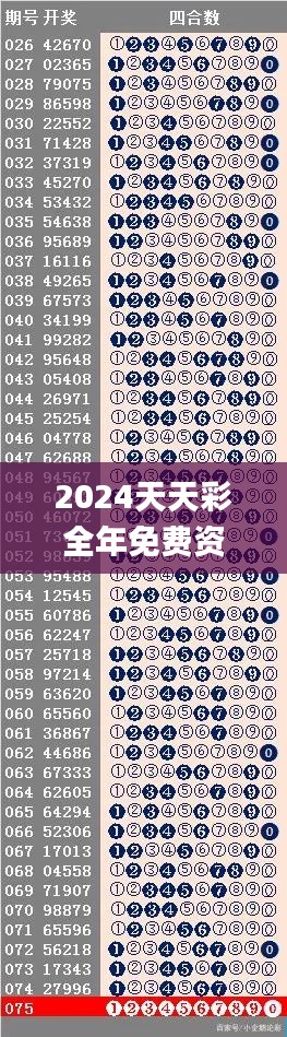 2024天天彩全年免费资料,具体操作步骤指导_3D10.765