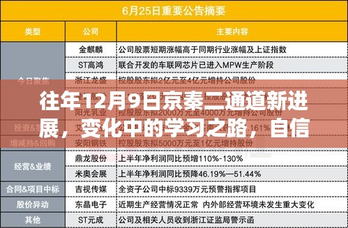 京秦二通道新进展与学习之路的变革，自信与成就感的源泉