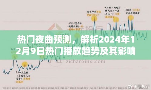 解析，2024年热门夜曲预测与播放趋势影响报告