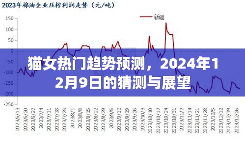 猫女趋势前瞻，2024年12月9日的预测与展望