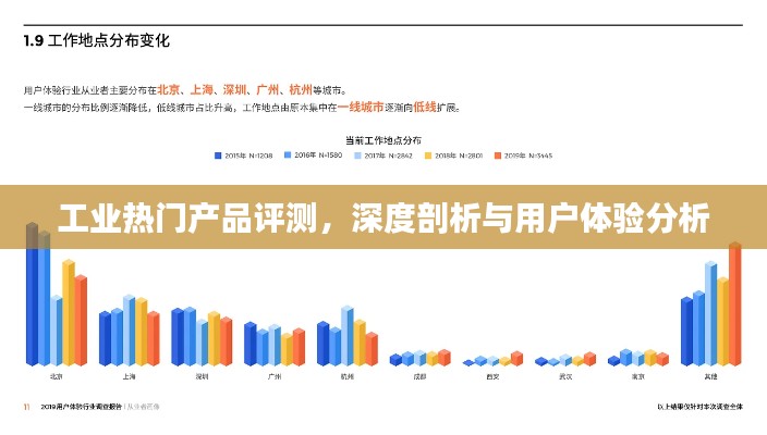 工业热门产品全面评测，深度剖析与用户体验报告