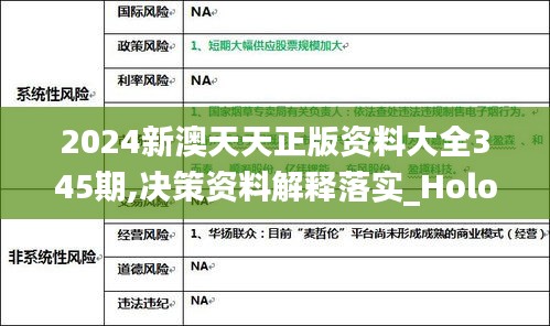 2024新澳天天正版资料大全345期,决策资料解释落实_Holo10.837