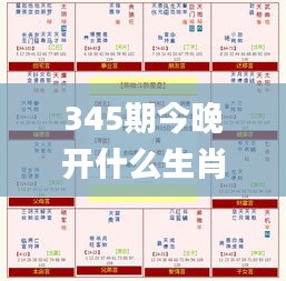 345期今晚开什么生肖出来呢,最佳精选解释落实_移动版5.345