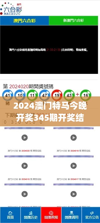 2024澳门特马今晚开奖345期开奖结果查询,问题总结执行方案_桌面版5.280