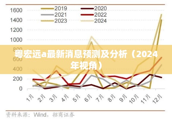 粤宏远A 2024年最新动态预测深度分析