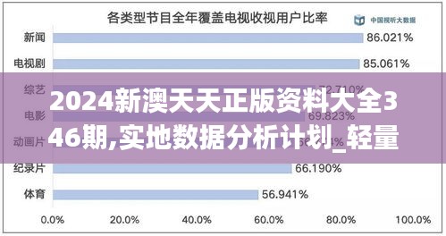 2024新澳天天正版资料大全346期,实地数据分析计划_轻量版5.104