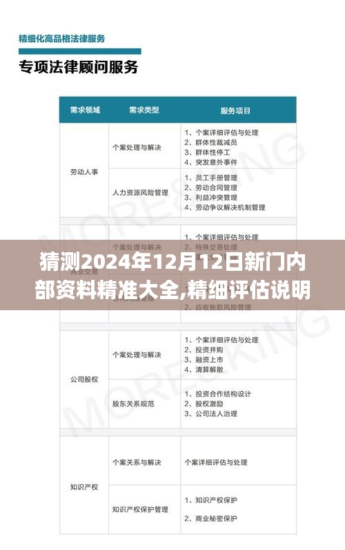 2024年12月12日 第7页