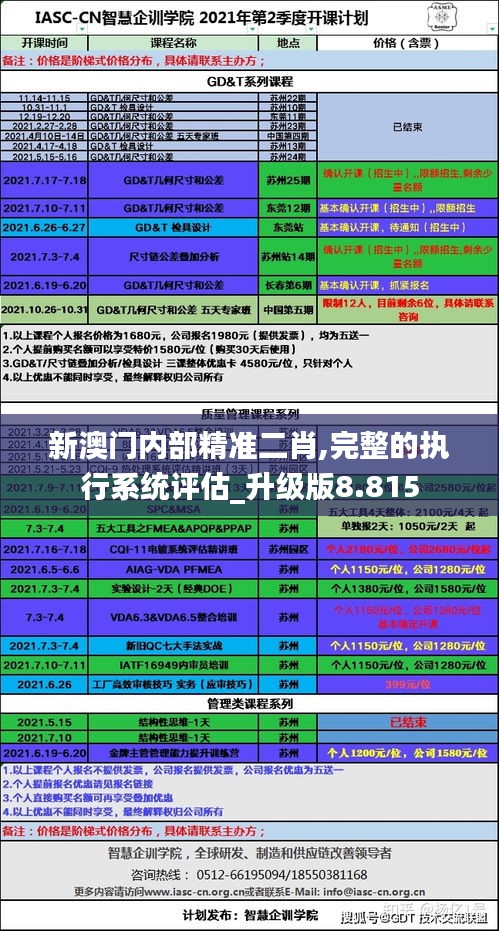 新澳门内部精准二肖,完整的执行系统评估_升级版8.815