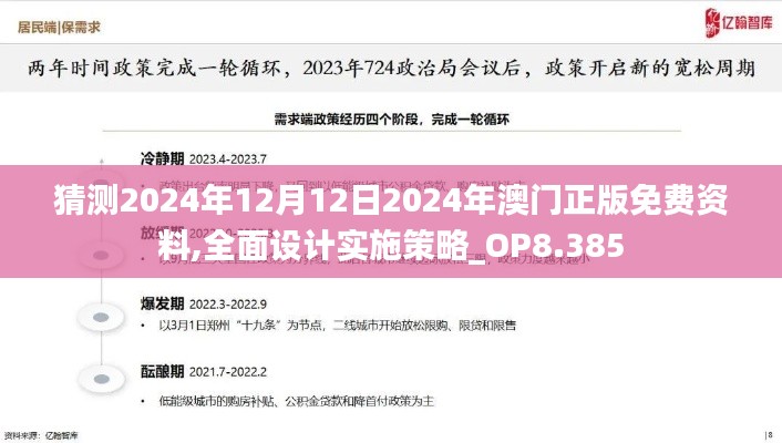 猜测2024年12月12日2024年澳门正版免费资料,全面设计实施策略_OP8.385