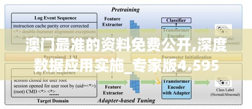 澳门最准的资料免费公开,深度数据应用实施_专家版4.595