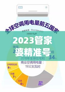 2023管家婆精准号码——让每一次决策都基于最精准的数据