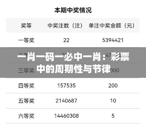 一肖一码一必中一肖：彩票中的周期性与节律