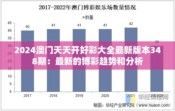 2024澳门天天开好彩大全最新版本348期：最新的博彩趋势和分析