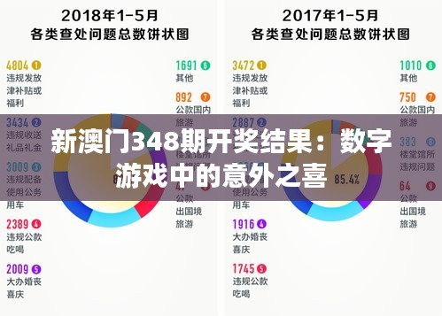 新澳门348期开奖结果：数字游戏中的意外之喜