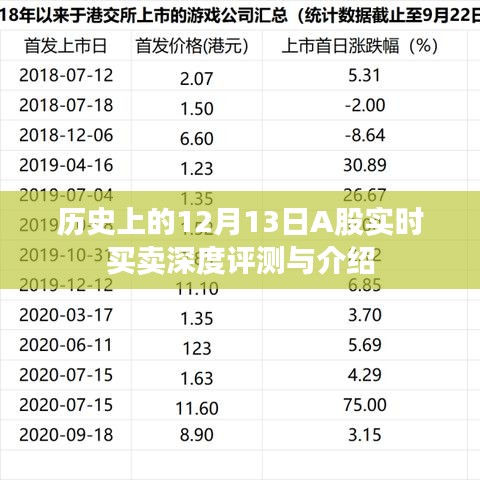 2024年12月13日 第5页